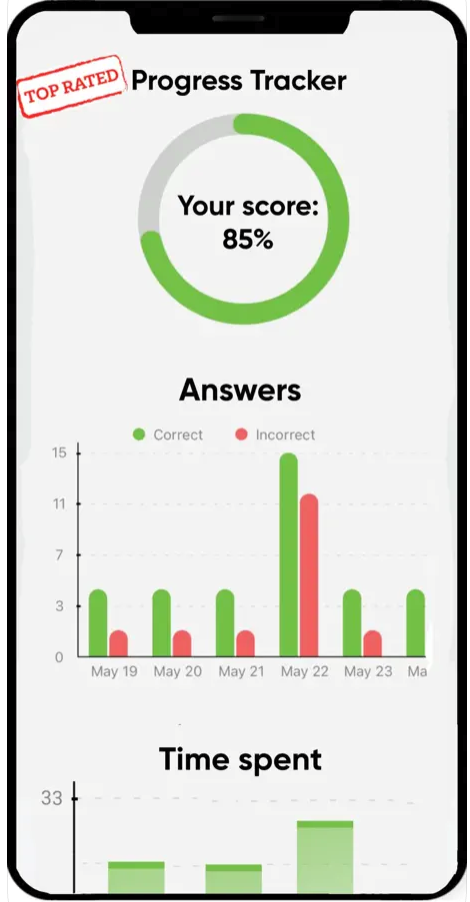 Free G1 practice test app showing progress tracking, scores, and performance analytics